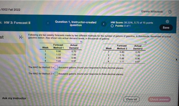 Following are two weekly forecasts made by two