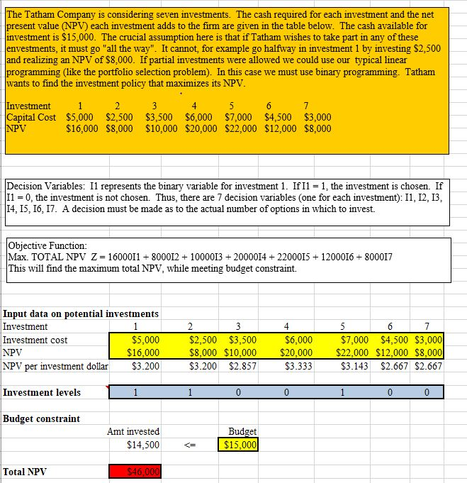 Below is the solved problem. I have to add the
