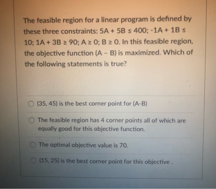 The feasible region for a linear program is