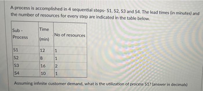 A process is accomplished in 4 sequential steps-