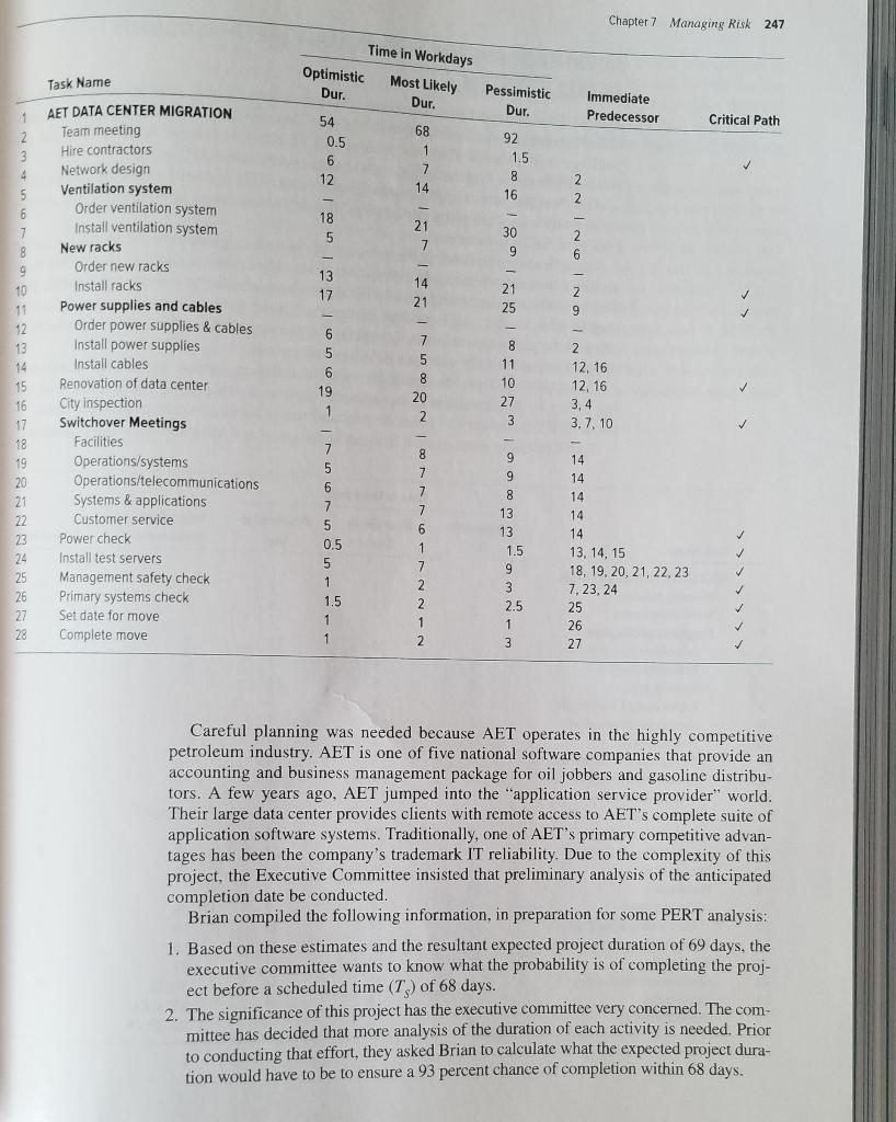 Project Management textbook (Larson and Gray)