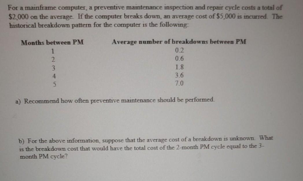 For a mainframe computer, a preventive