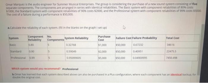 Answer b columns please Omar Marquez is the audio