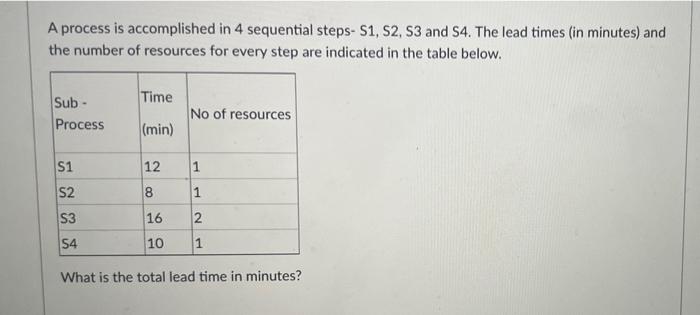 A process is accomplished in 4 sequential steps-