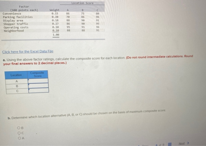 Location Score Factor (100 points each)