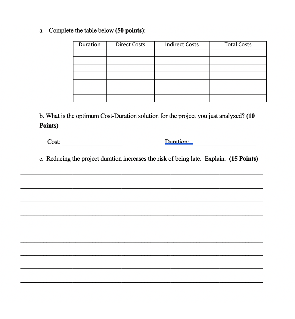 Given the data and information that follow and