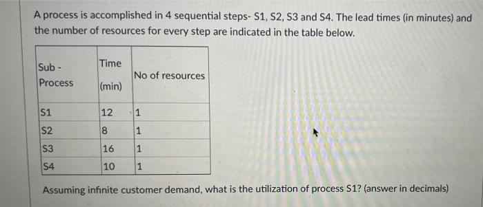 A process is accomplished in 4 sequential steps-