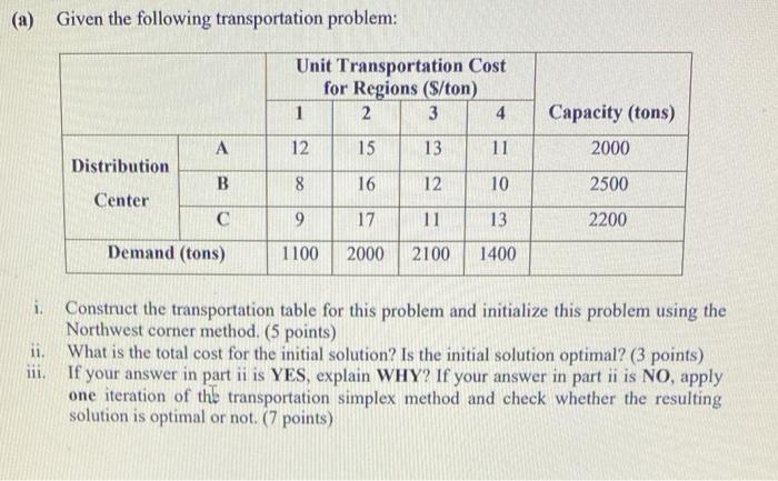 (a) Given the following transportation problem: