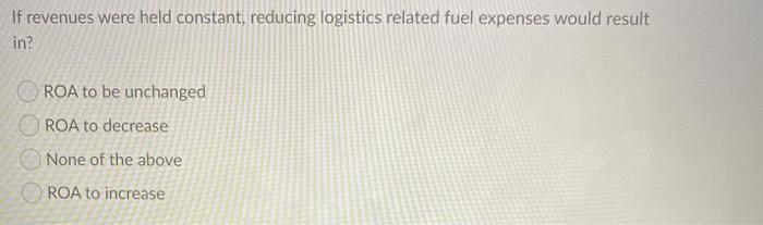 If revenues were held constant, reducing