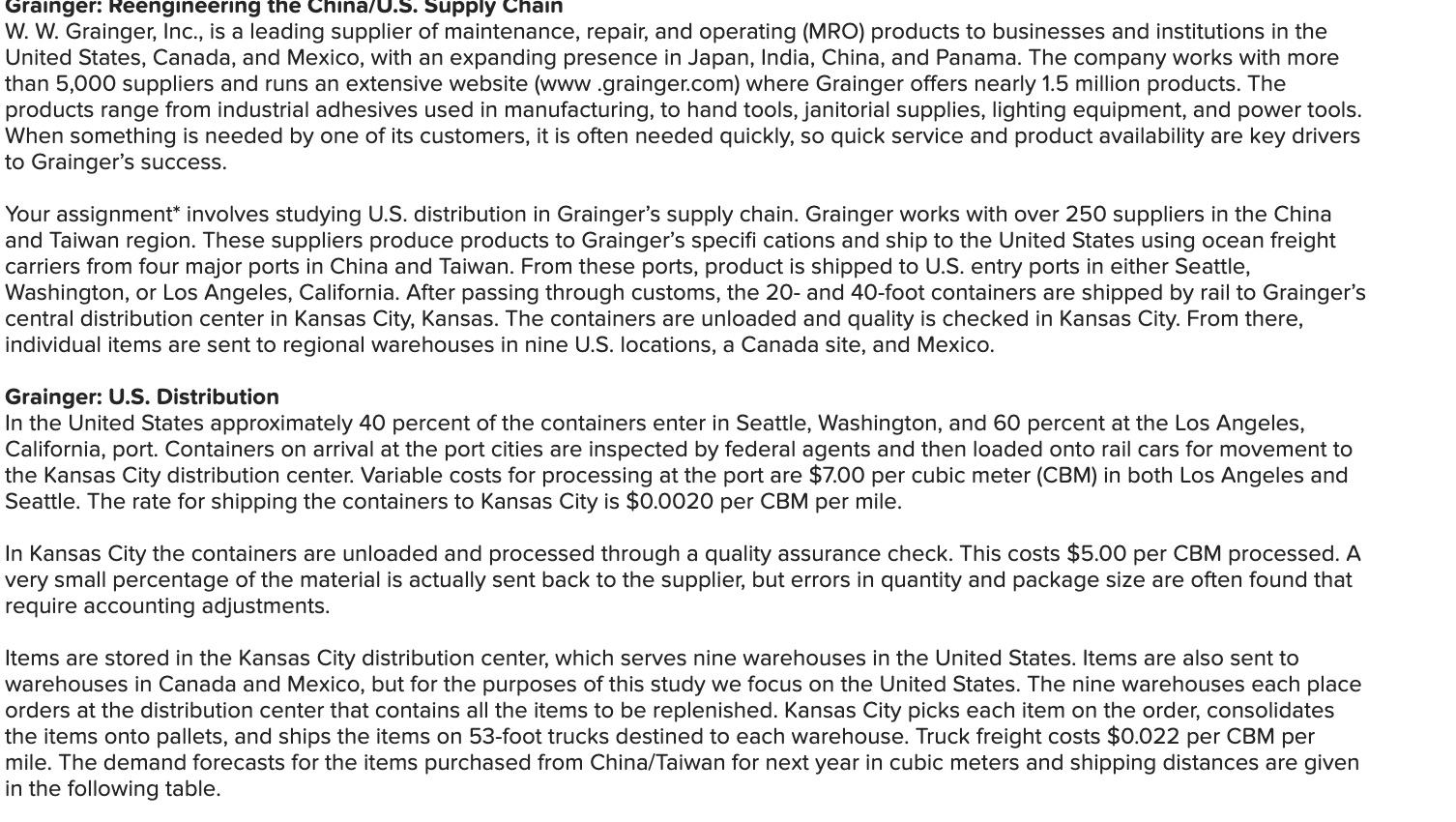 Grainger: Reengineering the China/U.S. Supply