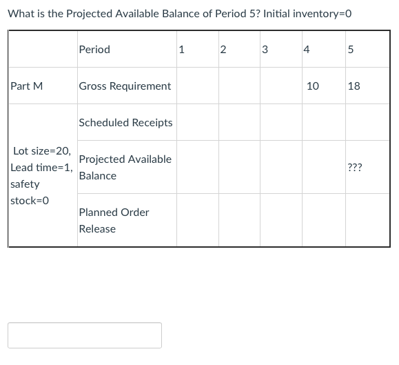 What is the Projected Available Balance of Period