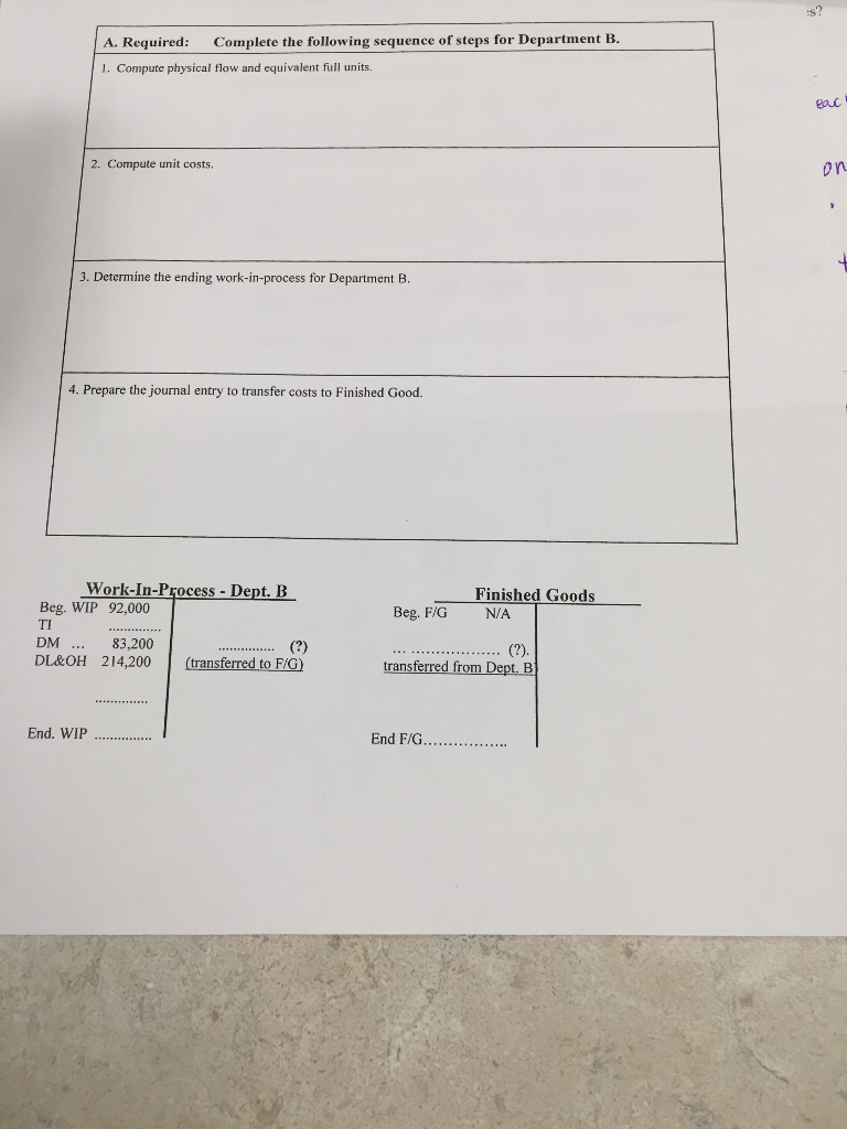Process Costing - FIFO Assumptions The Stones