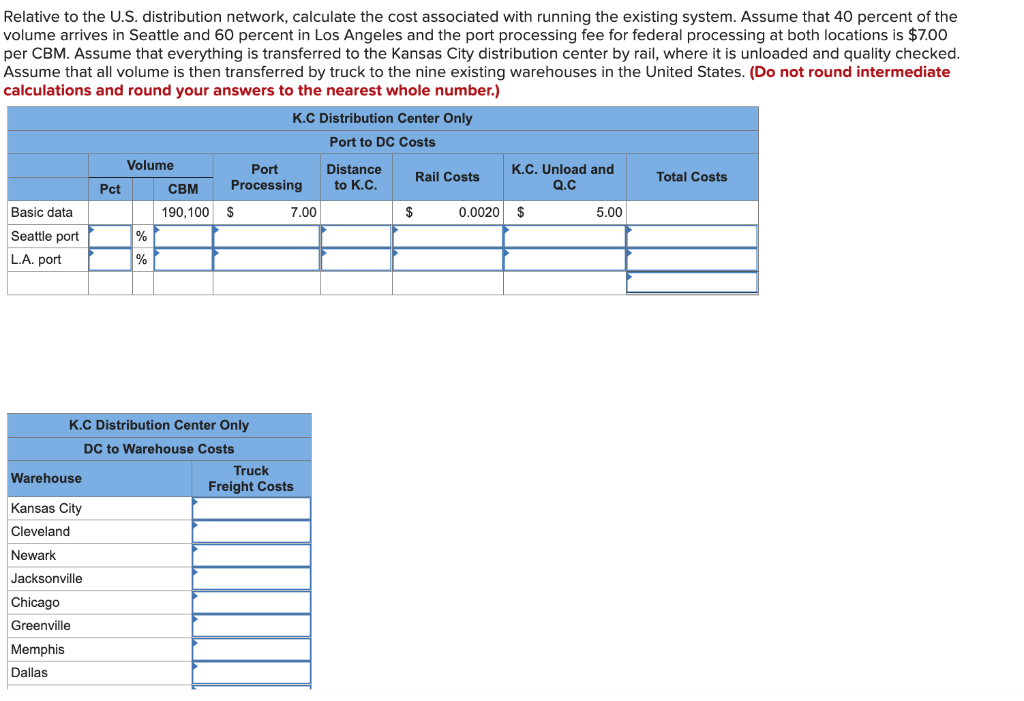 Grainger: Reengineering the China/U.S. Supply