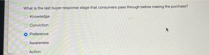 What is the last buyer-response stage that