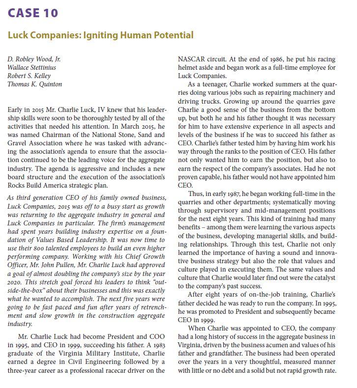 Based on Case provided answer following question