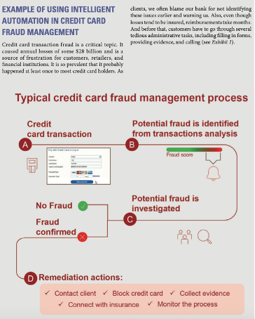 Section - II Answer both the questions Make