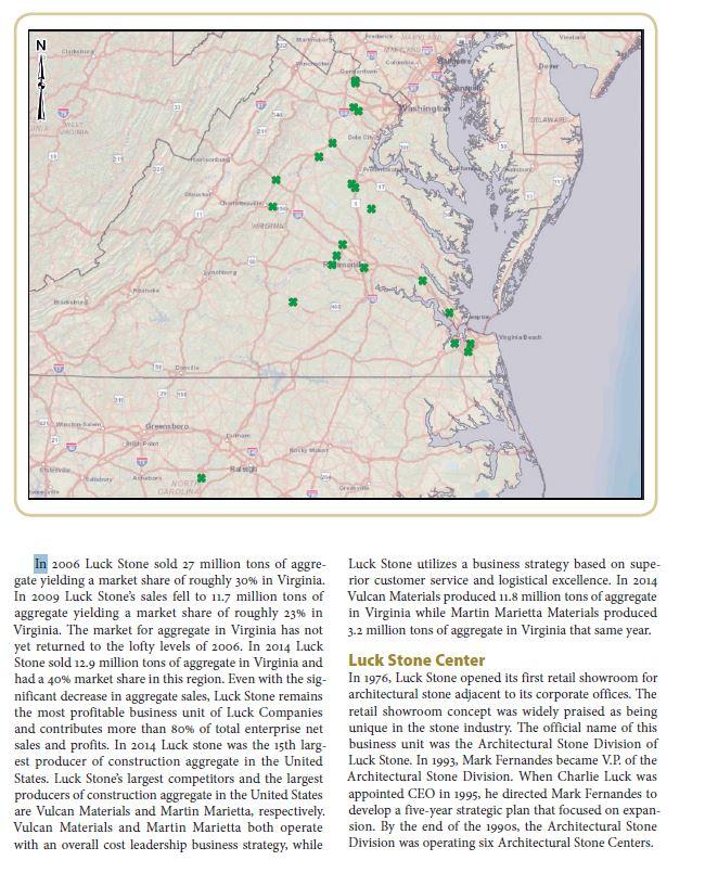 Based on Case provided answer following question
