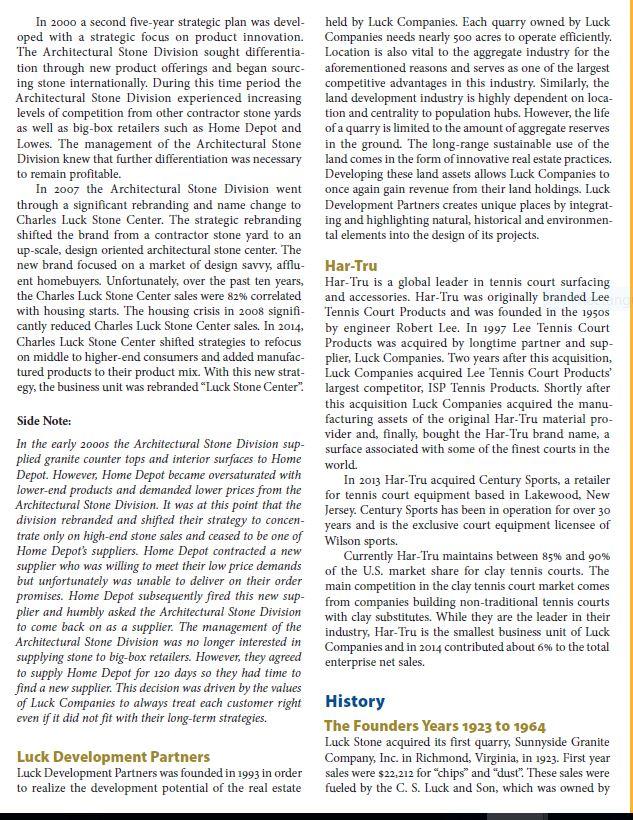 Based on Case provided answer following question