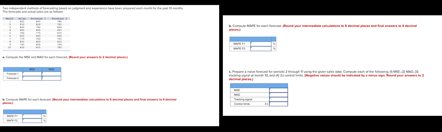 Two independent methods of forecasting based on
