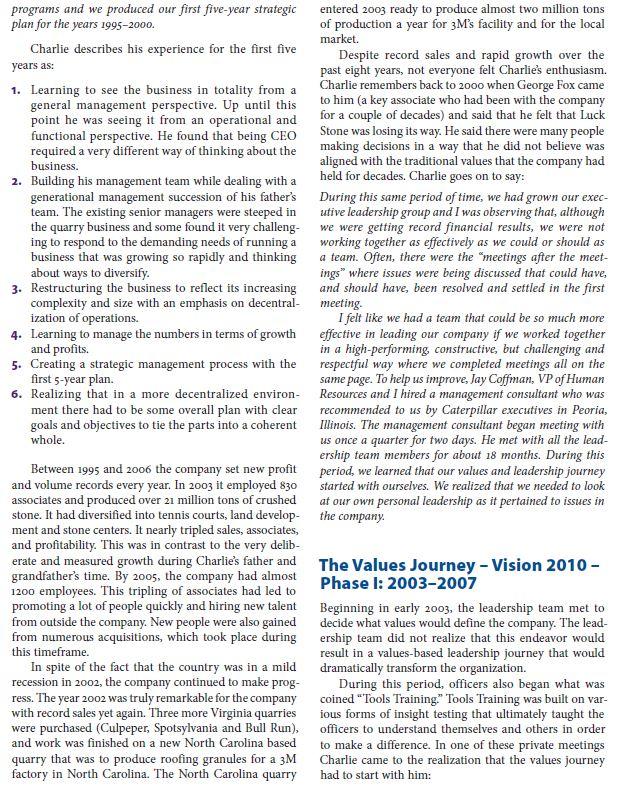 Based on Case provided answer following question