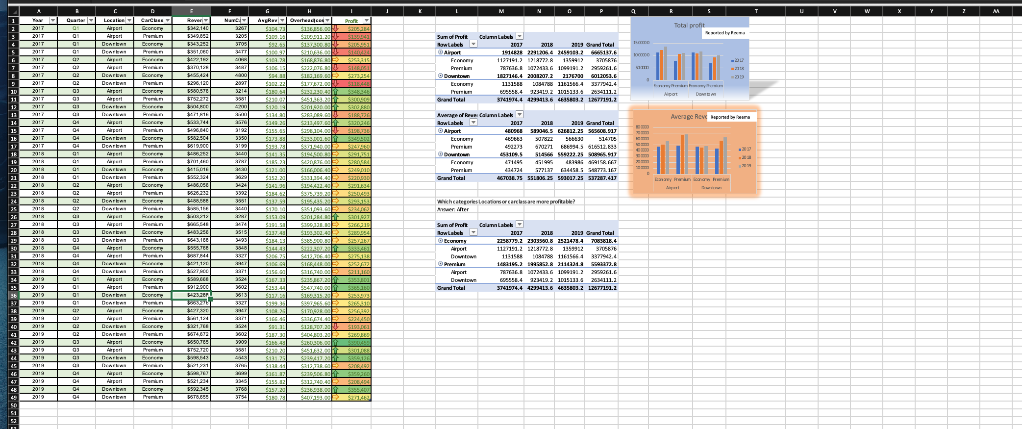 From the Data tab select what if analysis and