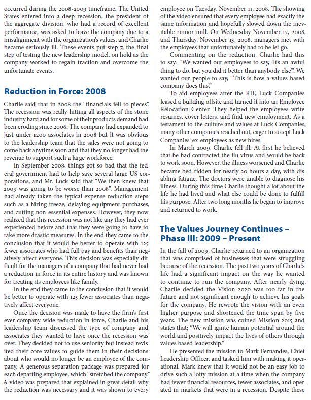 Based on Case provided answer following question