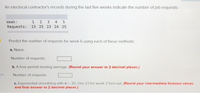 An electrical contractor's records during the