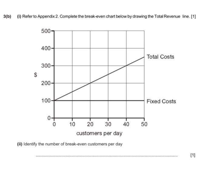 help me please Value Gym (VG) Peter is a