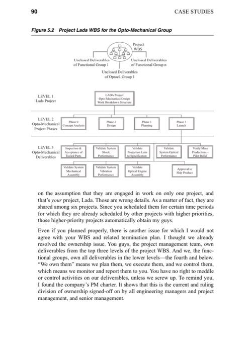 Work Breakdown Structure as a Skeleton for