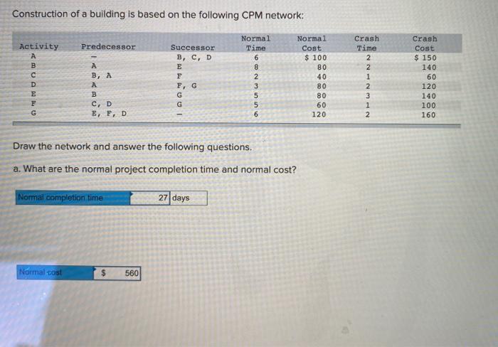 I need complete answer for question C