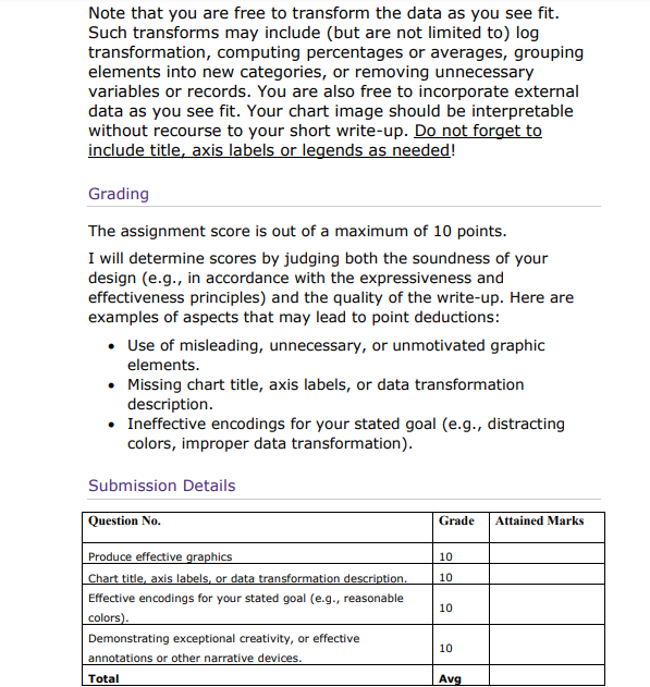Assignment #3: Data Analysis and Visualization In