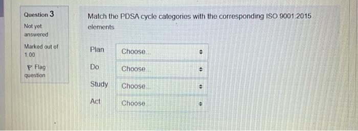 options in each Q Question 3 Match the PDSA cycle