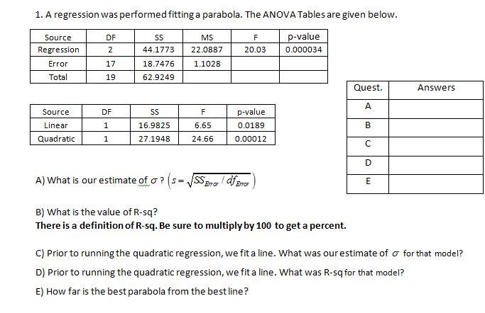 Please Use Minitab. Show steps 1. A regression