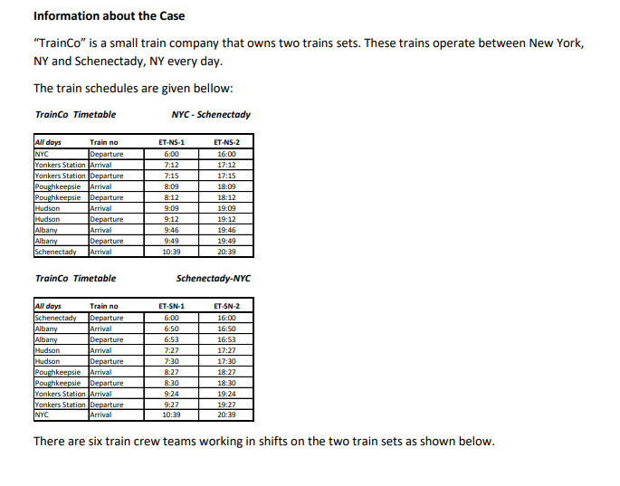 Information about the Case "TrainCo" is a small