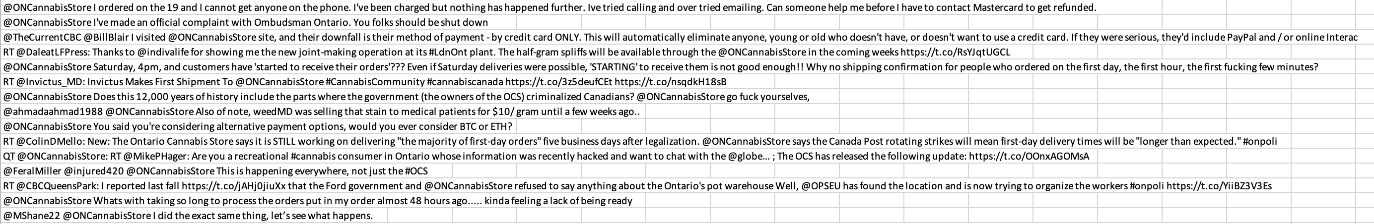 conduct a thematic analysis of Twitter posts that