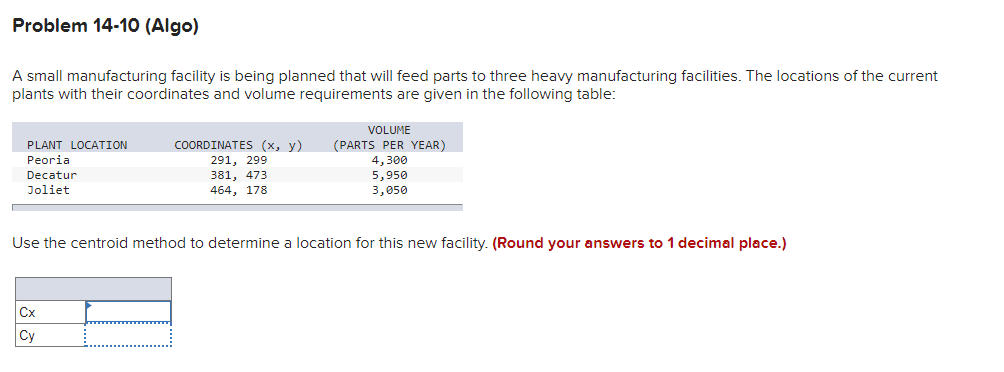 Problem 14-10 (Algo) A small manufacturing