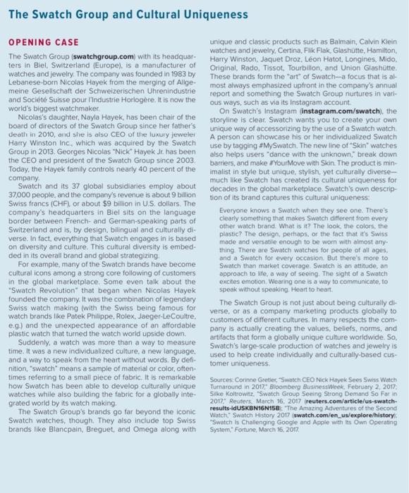 3. As mentioned, Swatch wants you to create your