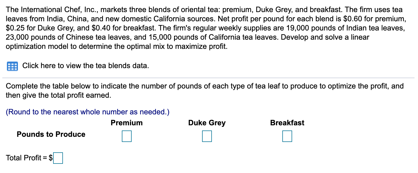 The International Chef, Inc., markets three