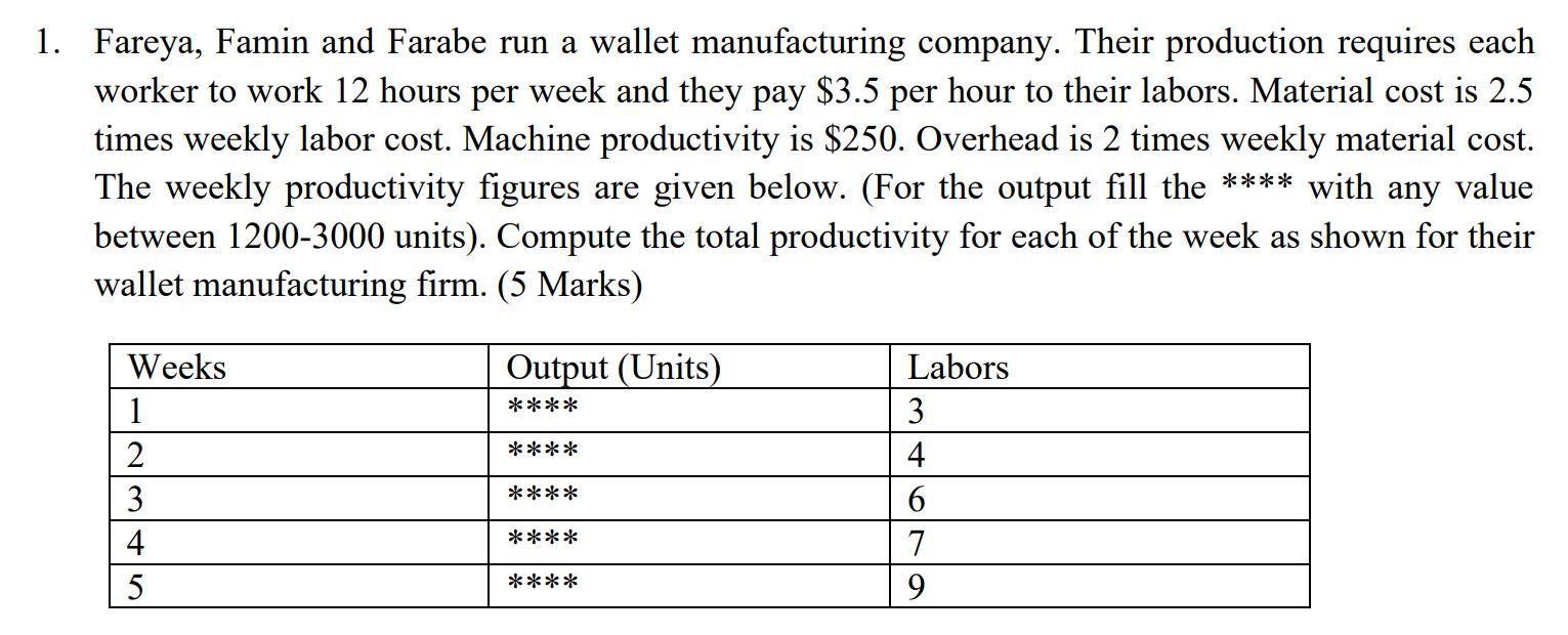 Posting this for the 2nd time. Previous one gave