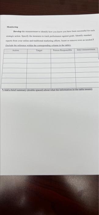 for dicks sporting goods ... i just need to know