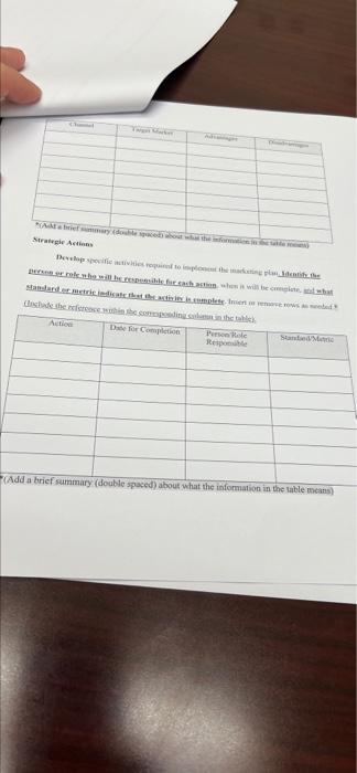 for dicks sporting goods ... i just need to know