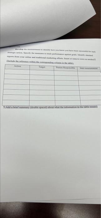 for dicks sporting goods ... i just need to know