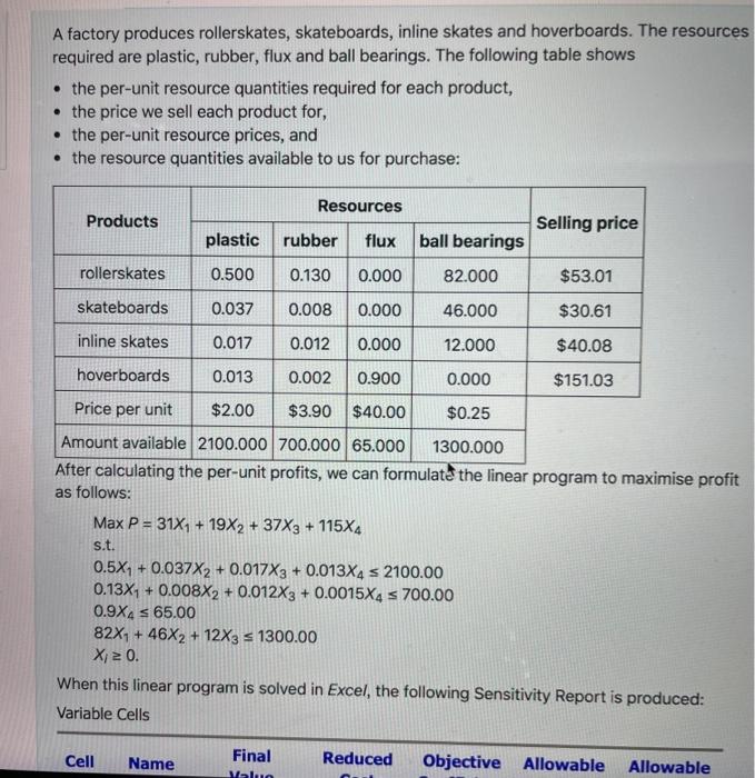 A factory produces rollerskates, skateboards,