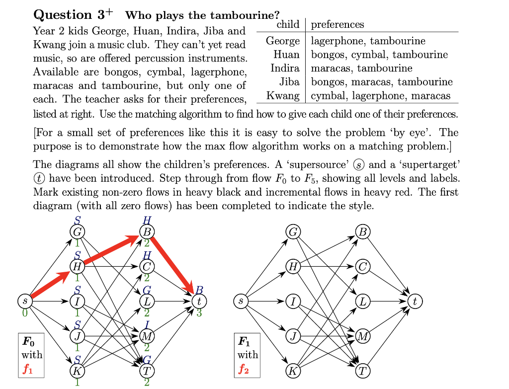 Please answer this question If you write down by