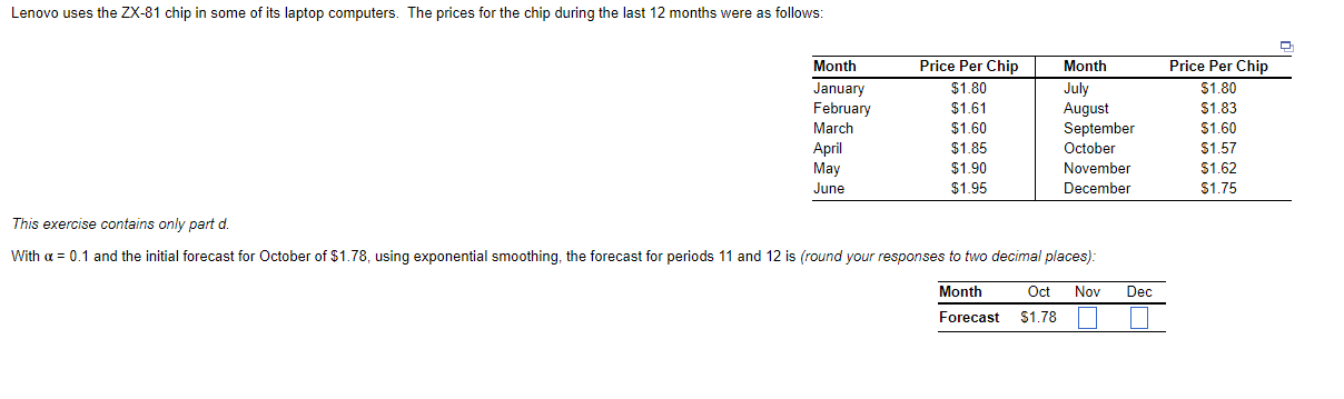 Lenovo uses the ZX-81 chip in some of its laptop