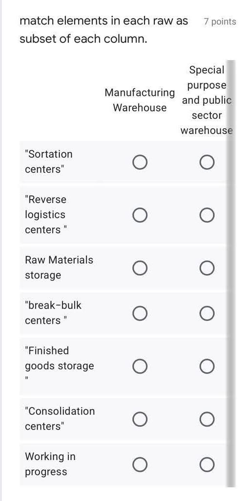 7 points match elements in each raw as subset of