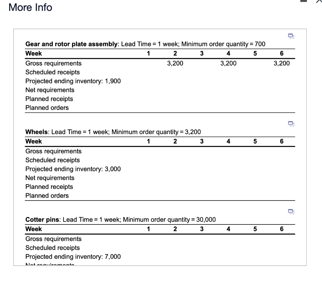 Please help, I am so lost. When I checked the