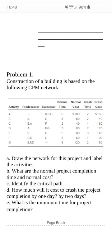 10:48 98% Problem 1. Construction of a building