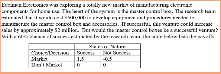 - Draw a decision tree for the problem of whether