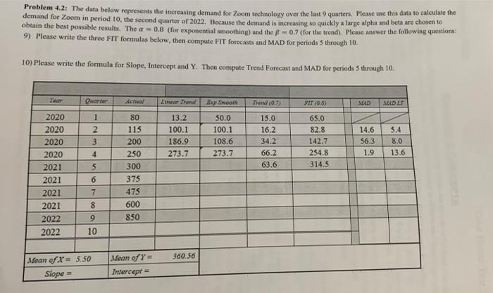 Problem 4.2: The data below represents the